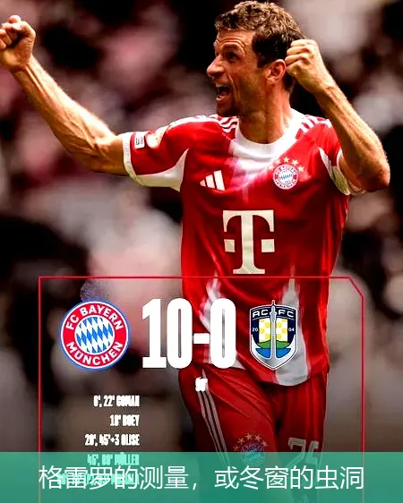 12月4日,格雷罗的测量，或冬窗的虫洞